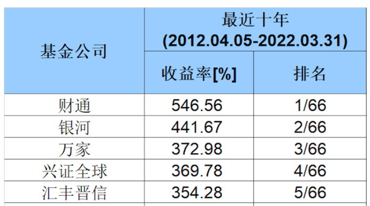 图一.png