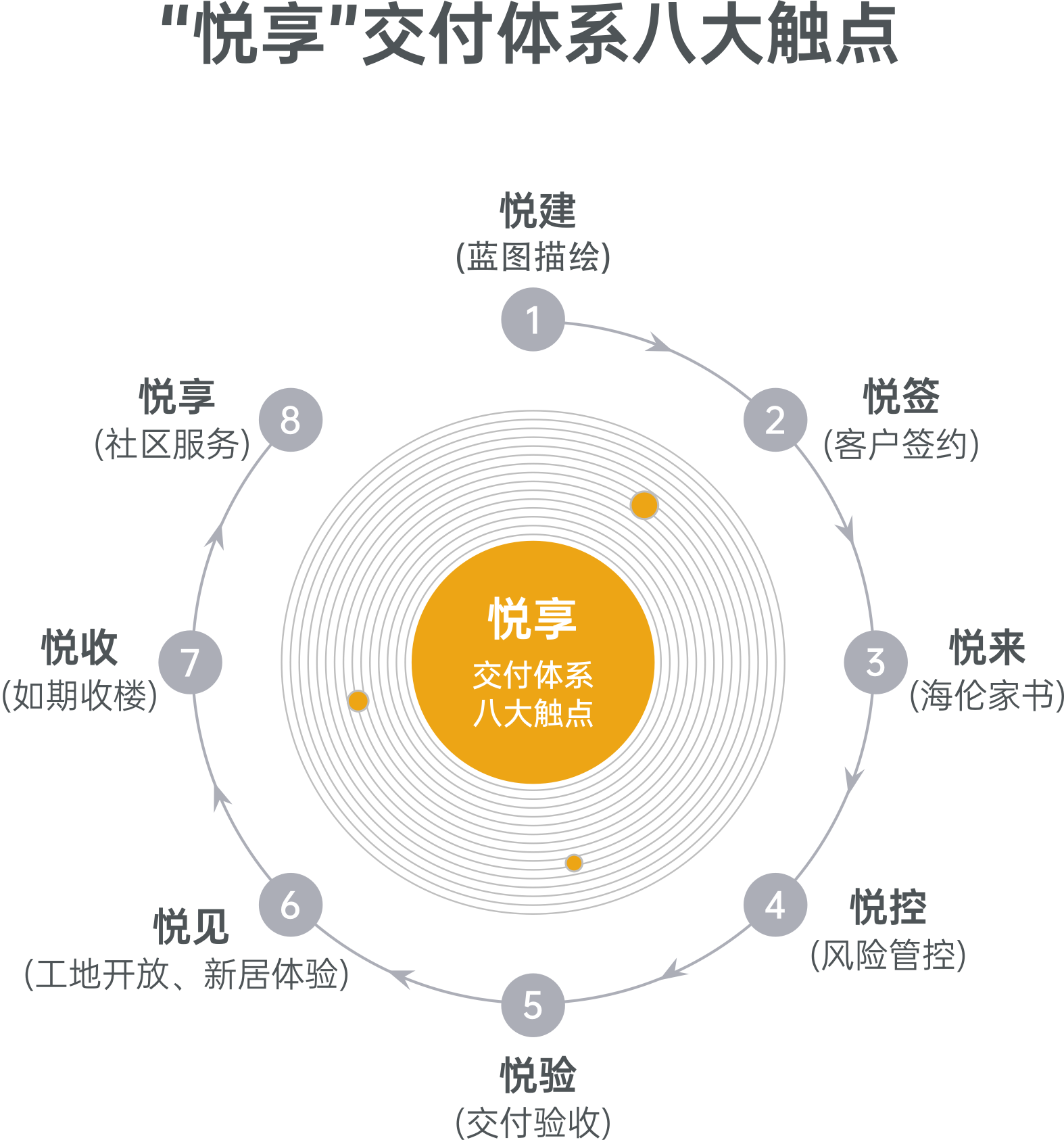 海伦堡二.png