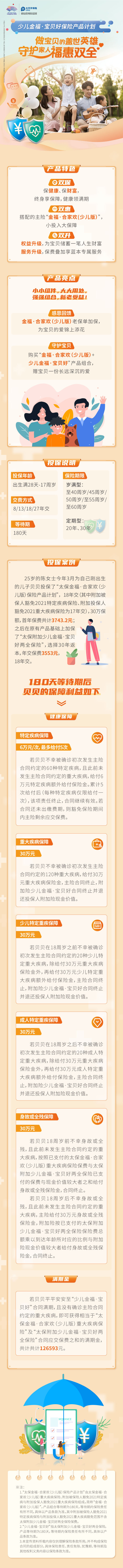太保.jpg