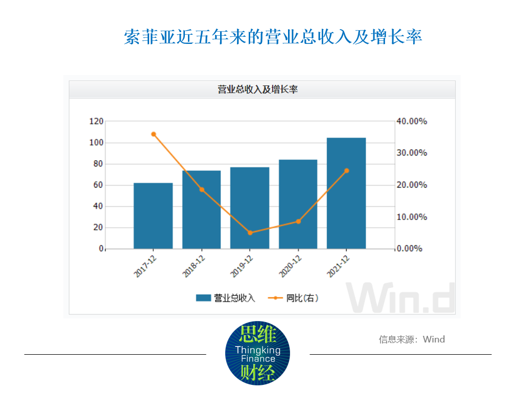 图一.png