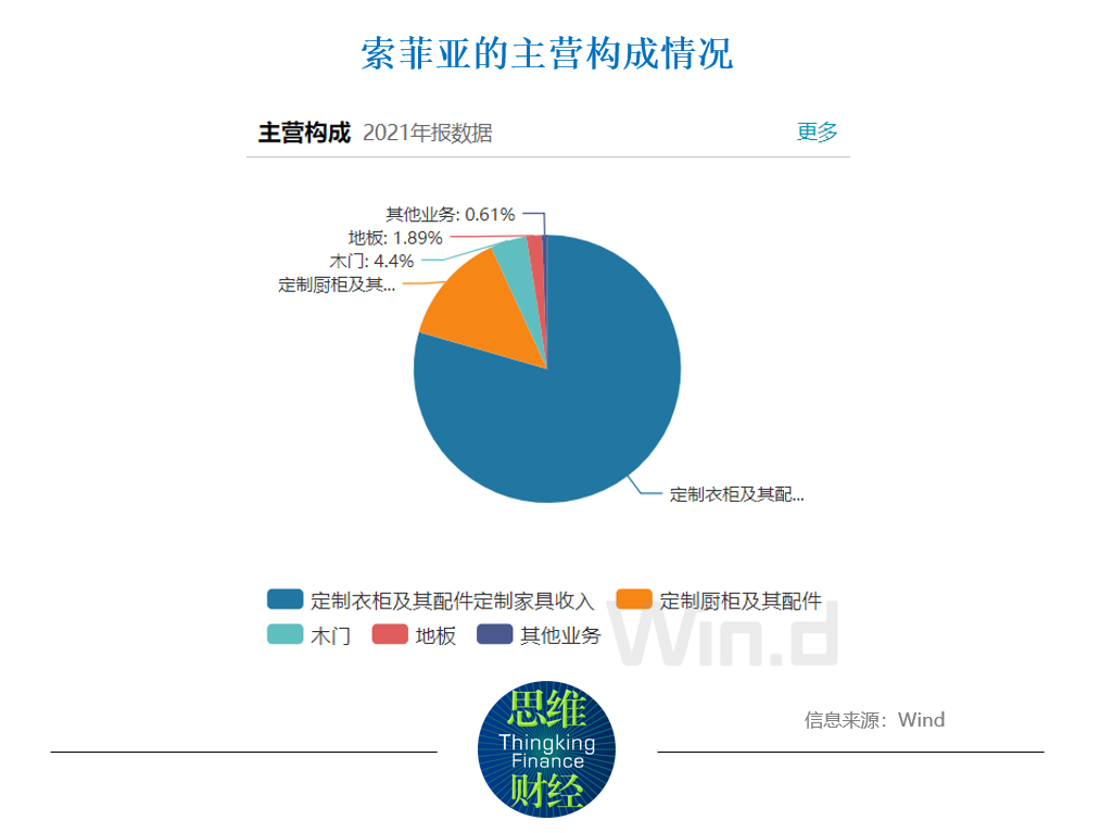 图二.png