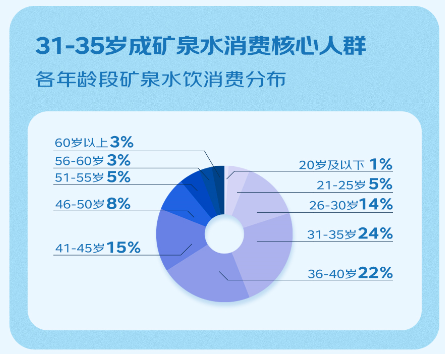 FB22AD06-3F77-4C83-9F31-552164D20218.png
