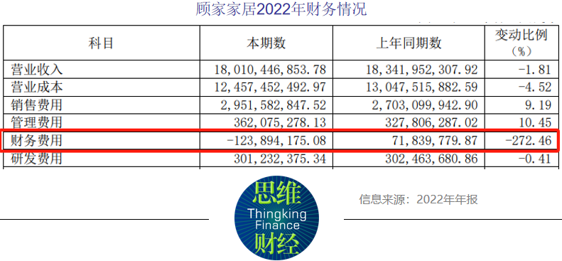 顾家二.png
