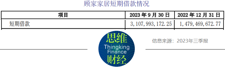 顾家三.png