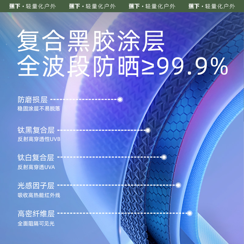 A7D613A7-C06F-42FD-AADC-AB4D5226D7A3.jpeg