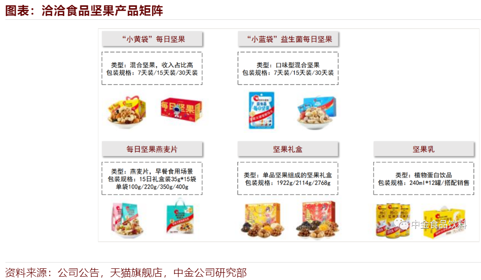 沃隆四.png