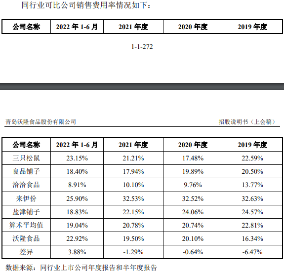 沃隆五.png