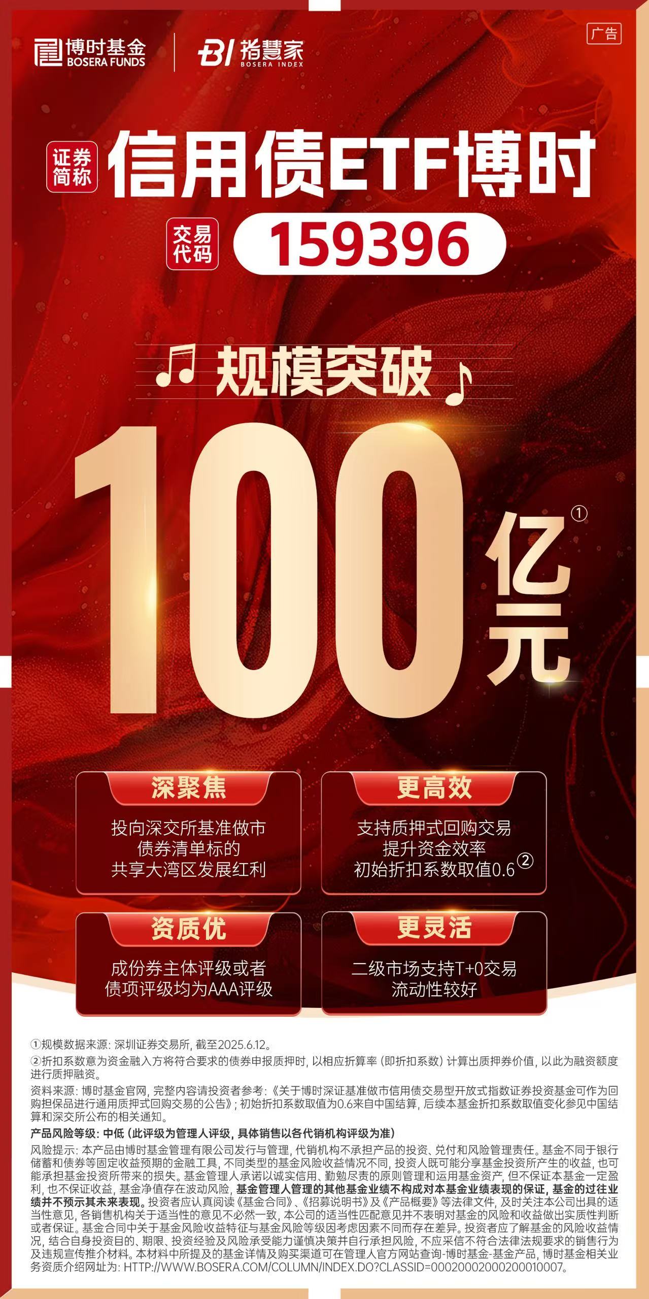 博时基金.jpg