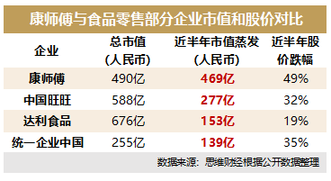 康师傅.png