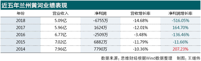 兰州黄河3.jpg