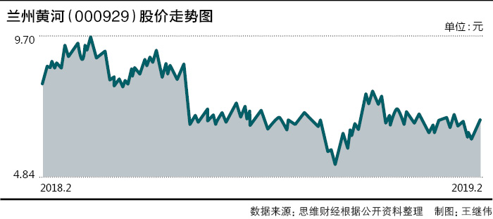 兰州黄河4.jpg