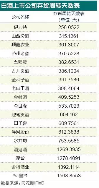 24、舍得酒业推25亿定增2.jpg
