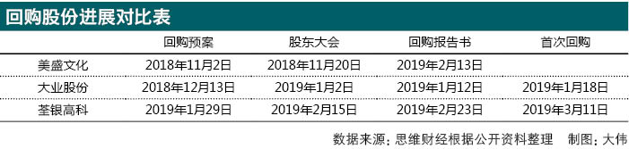 24、游刃于制度漏洞的美盛文化 曾怼深交所关注函2.jpeg